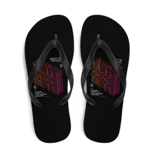 Love (motivation) Flip-Flops by Design Express